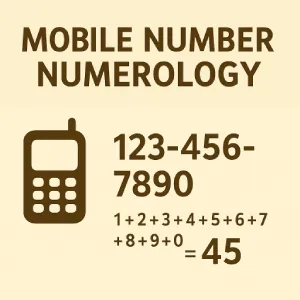 Business Name Numerology Nariman Point 3 mobile number numerology {mumbai}